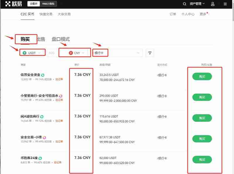 比特币当天买了当天可以卖吗？当天买入比特币如何卖出？